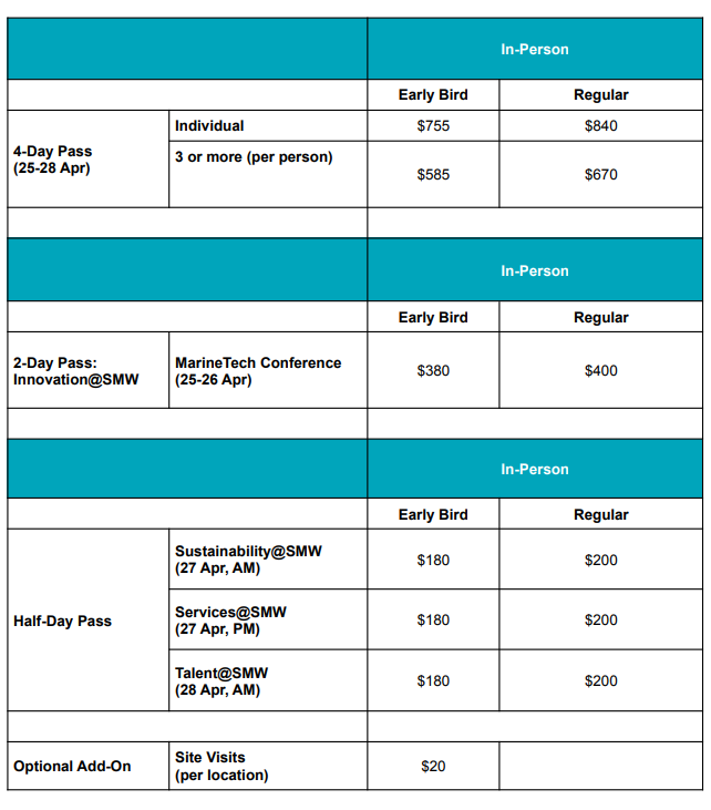 SMW Conference Pricing 2023